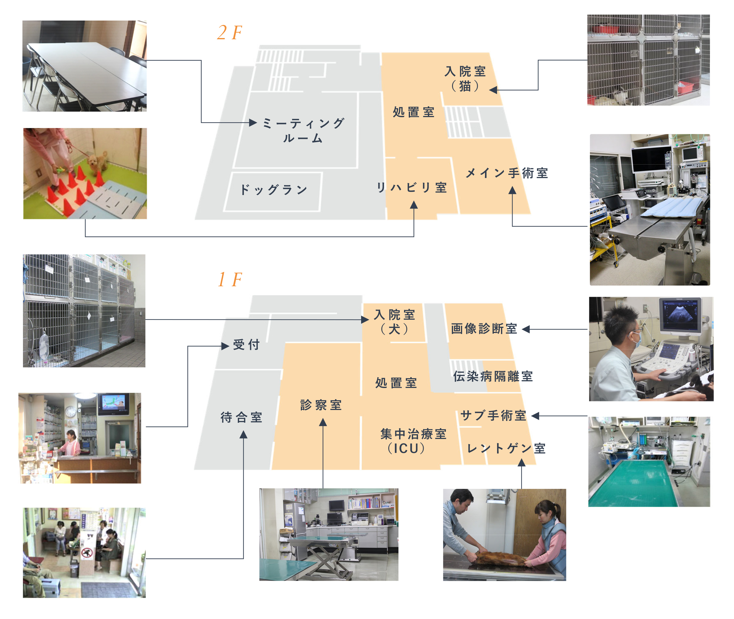 施設紹介